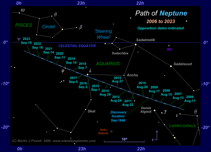 Aquarius Constellation Star Chart