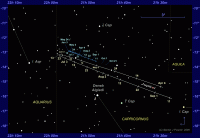Jupiter and Neptune paths in Capricornus, 2009. Click for full-size image, 50 KB (Copyright Martin J Powell, 2009)