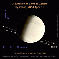 Diagram showing the occultation of the star Lambda Aquarii by the planet Venus on April 16th 2014, as it will appear from the Southern hemisphere. Click for full-size version, 55 KB (based on 'Redshift 5' software by United Soft Media Verlag GmbH)