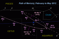 The path of Mercury in South-western Pisces from February to May 2012, as it appears on the star charts on this website. Click for full-size picture, 26 KB (Copyright Martin J Powell, 2011)