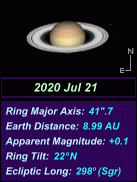 Animation showing Saturn's changing ring tilt. Click for full-size animation, 95 KB (Copyright Martin J Powell, 2005)