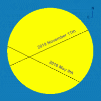 Tracks of Mercury across the solar disk in 2016 and 2019. Click for full-size image, 10 KB (Copyright Martin J Powell, 2019)