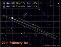Planetary triple conjunction animation in Right Ascension. Click for full-size animation, 202 KB (Copyright Martin J Powell 2009)