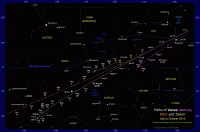 Star chart showing the paths of Venus, Mars, Mercury and Saturn through Leo, Virgo and Libra from July to October 2010. Click for full-size image, 150 KB (Copyright Martin J Powell 2010)