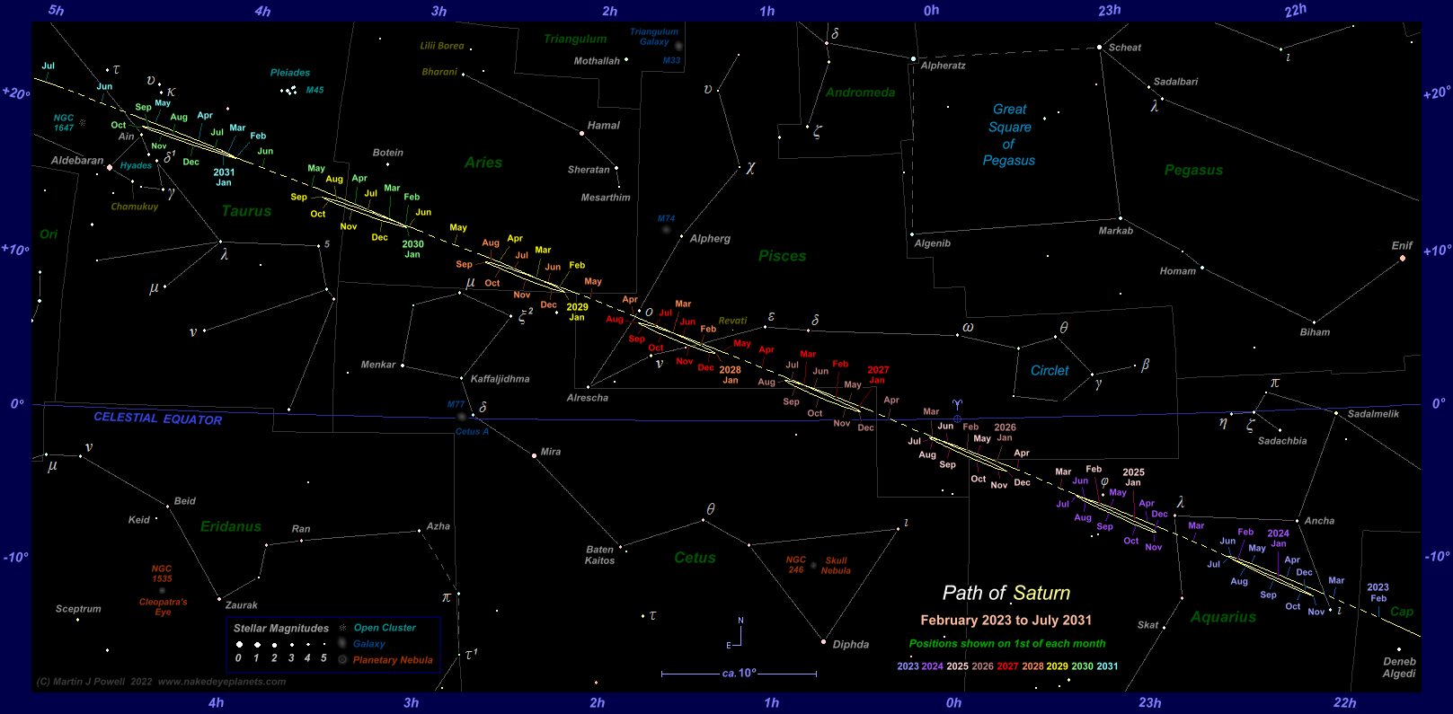 June 2023 Sky Map & Star Chart: How Stars Move